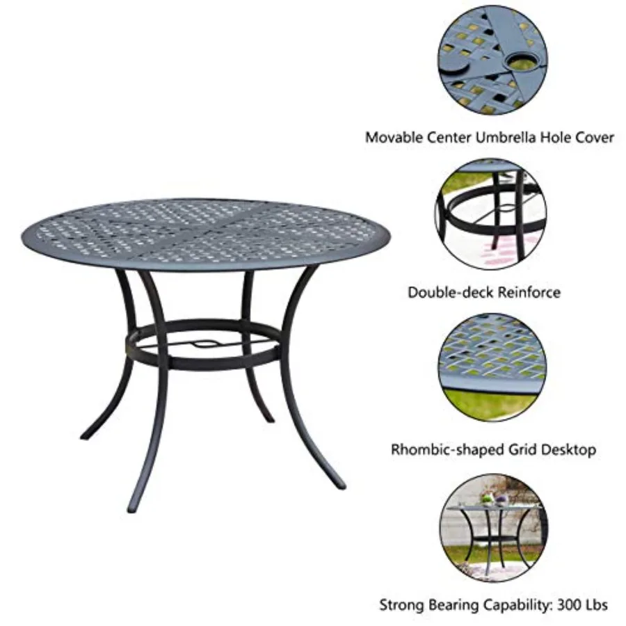 description