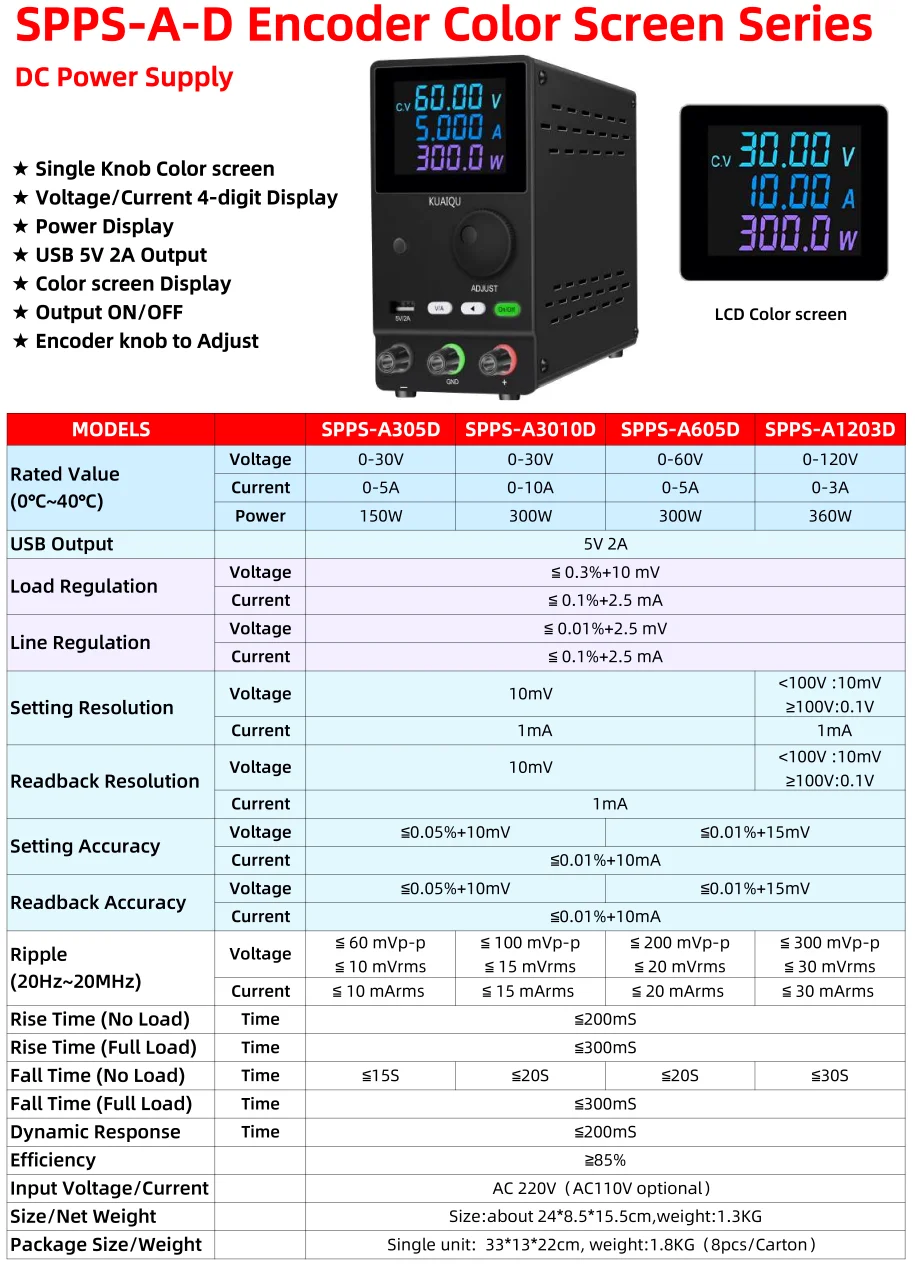 KUAIQU Einstellbares DC-stabilisiertes Netzteil 30V10A 60V 120V Präzisionsspannungsregelung für Galvanisierungs- und Elektrolysetests – Detail 2