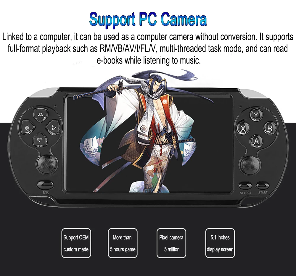 Nostálgico Clássico Dual-Shake Game Console, PSP 5.1