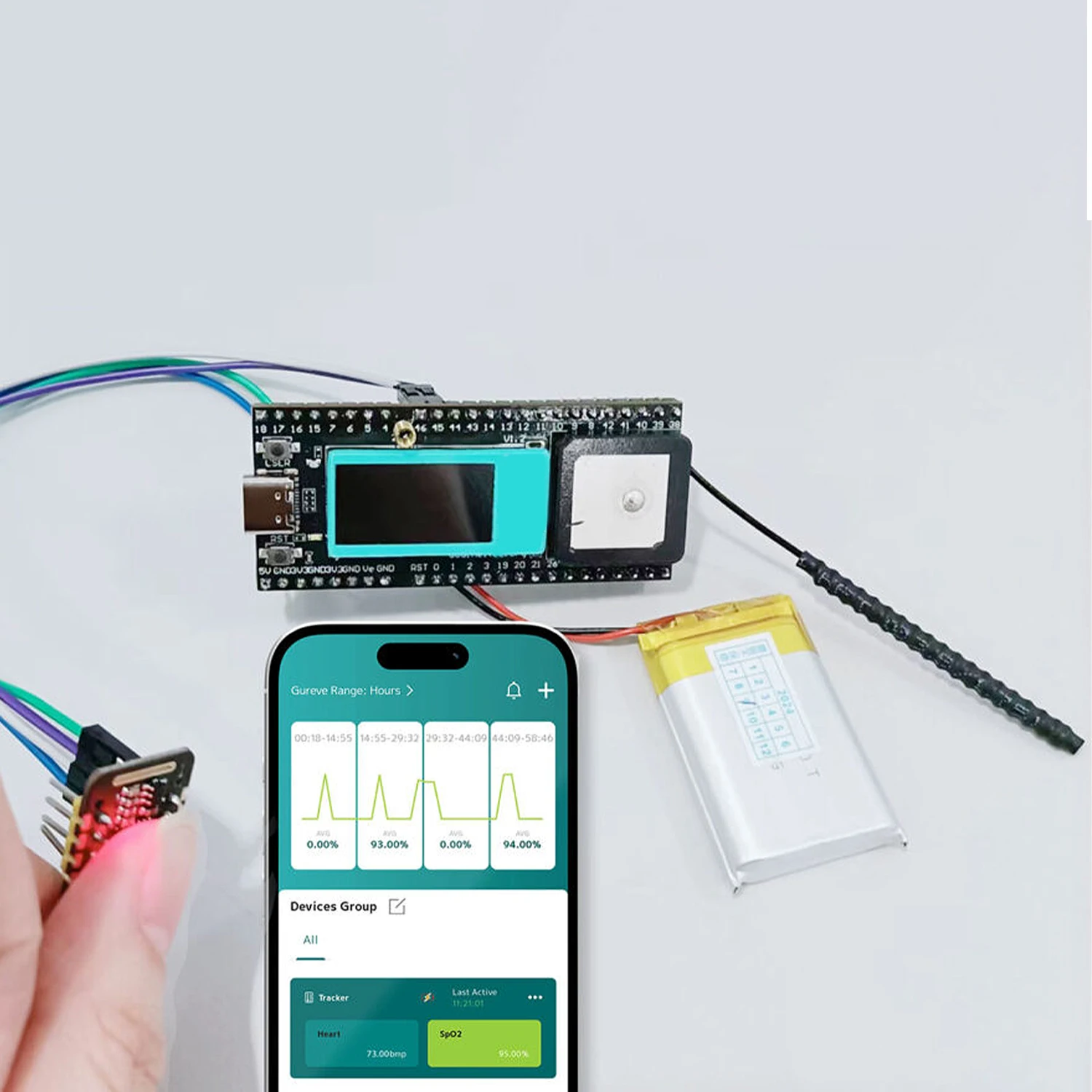 Heltec Wireless Tracker - ESP32-S3 - SX1262 LoRa 868MHz - GNSS - Met 0 Inch Tft Display