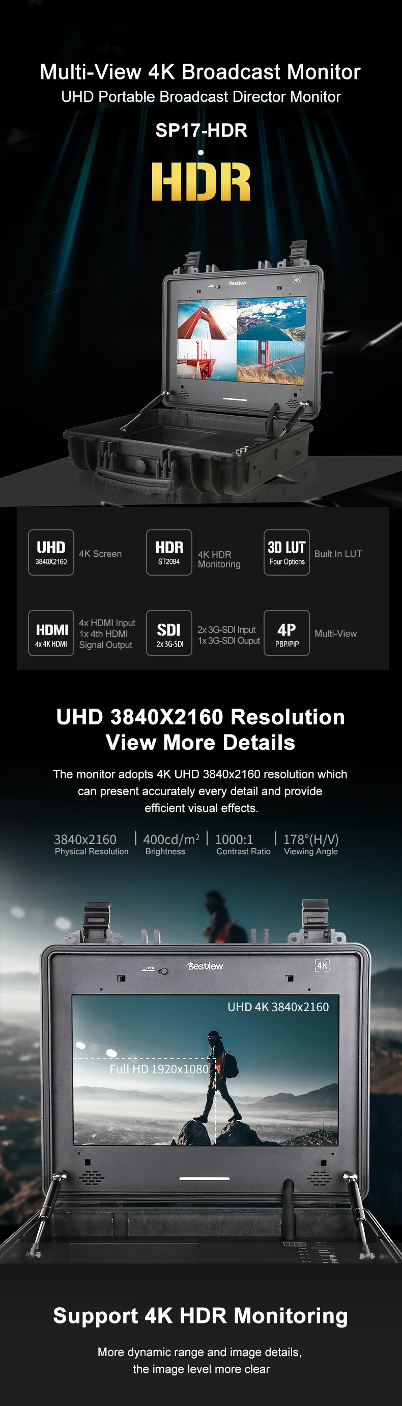 Bestview SP17-HDR 17.3 Inch 4K UHD Multi View Quad Split Portable Broadcast Dire