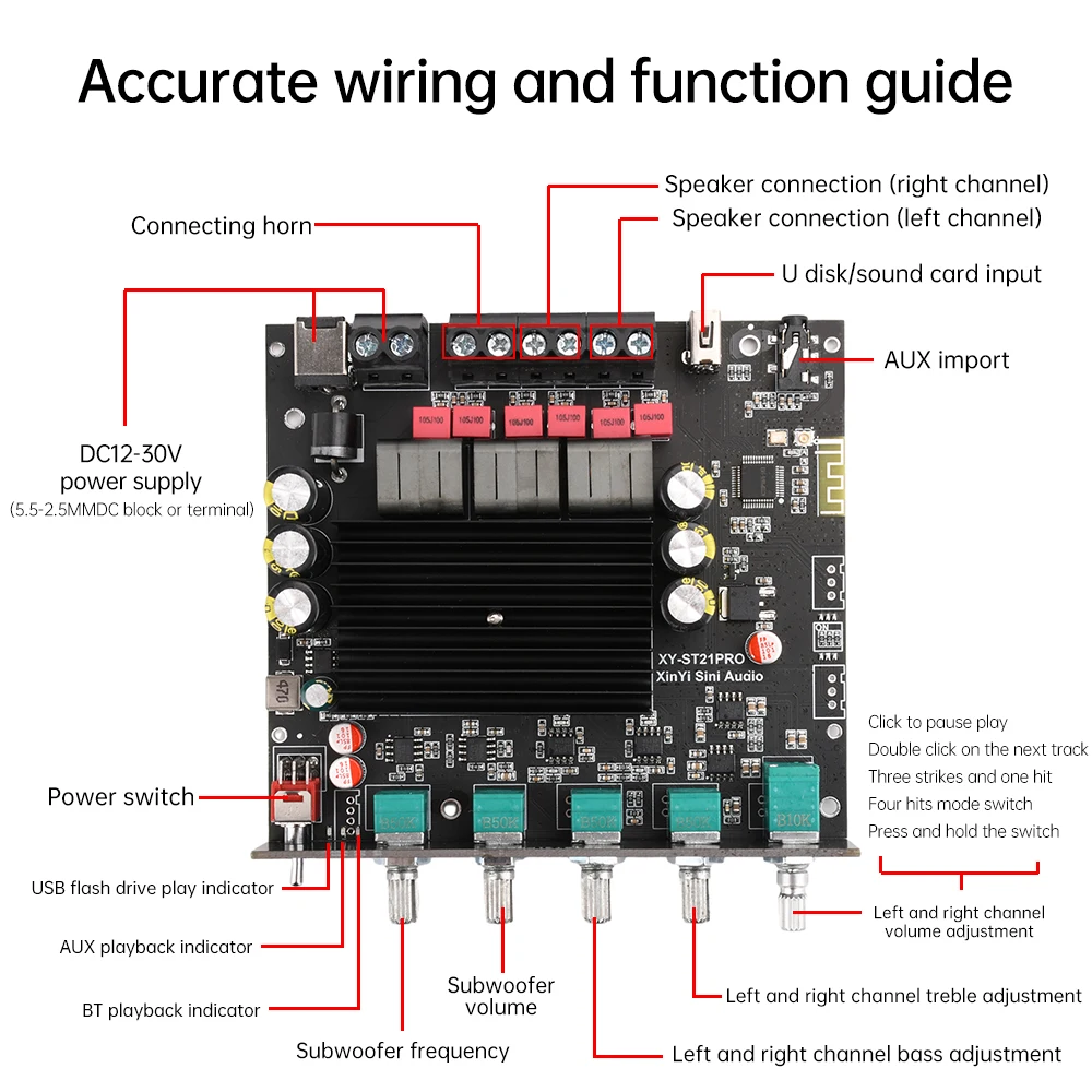 XY-ST21 PRO TPA3221 Bluetooth Power Amplifier Board 2.1CH Class D