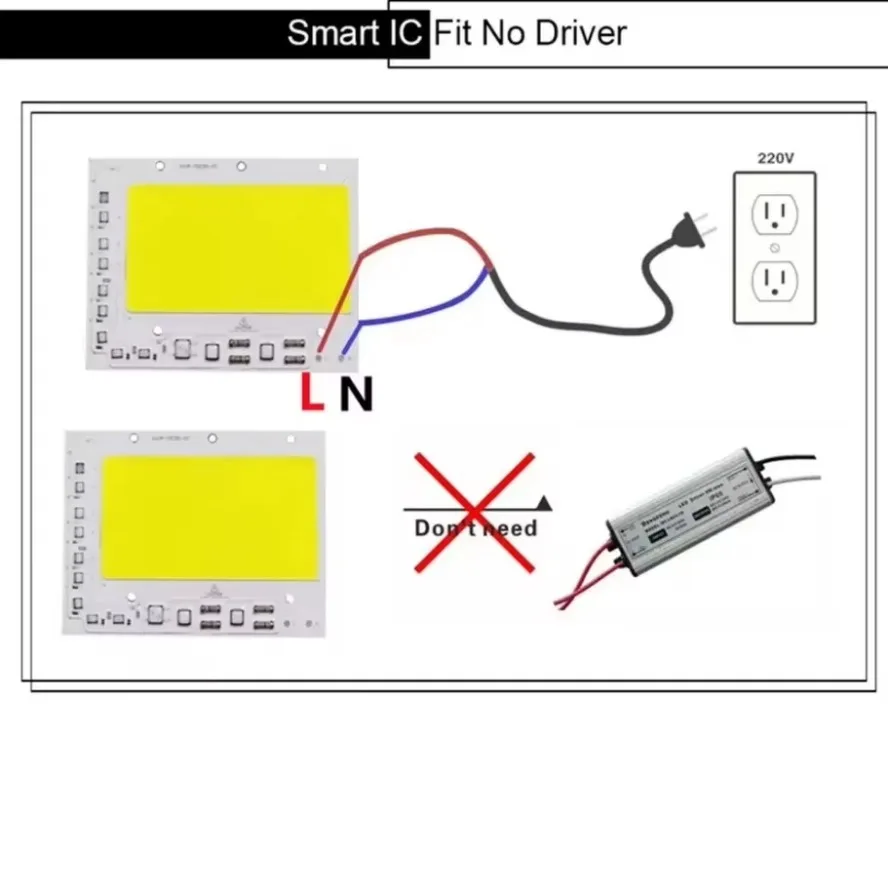 LED Lamp LED COB Chip Smart IC No Need Driver AC200-240V For Flood Light Spotlight DIY Chip COB Linear Lighting Light Source LED Chip LED Flood Light