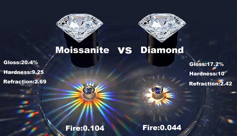Prata S925, Pedras Preciosas Espumantes, Diamante Simulado, D Color, 3mm, 6Pcs