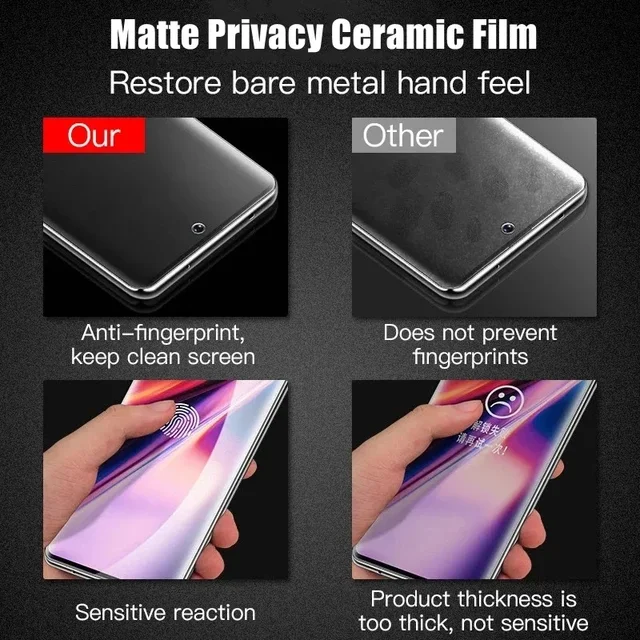3Pcs Matte Ceramic Privacy Screen Protector for Samsung Galaxy S21 S20 S22 S23 S24 Ultra Note 20 10 S8 S9 S10 Plus Anti Spy Film 4