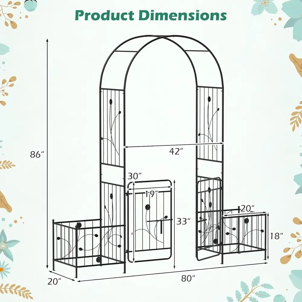 description