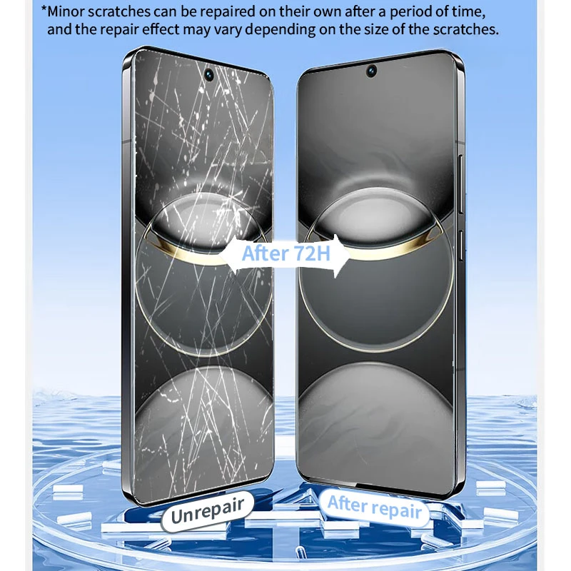 2-4pcs Silicone Soft Hydrogel Film For Xiaomi 14t 13t 12t 11t Pro Screen Protector Redmi Note 14 13 14C 13C 14R Film not glass — view 3