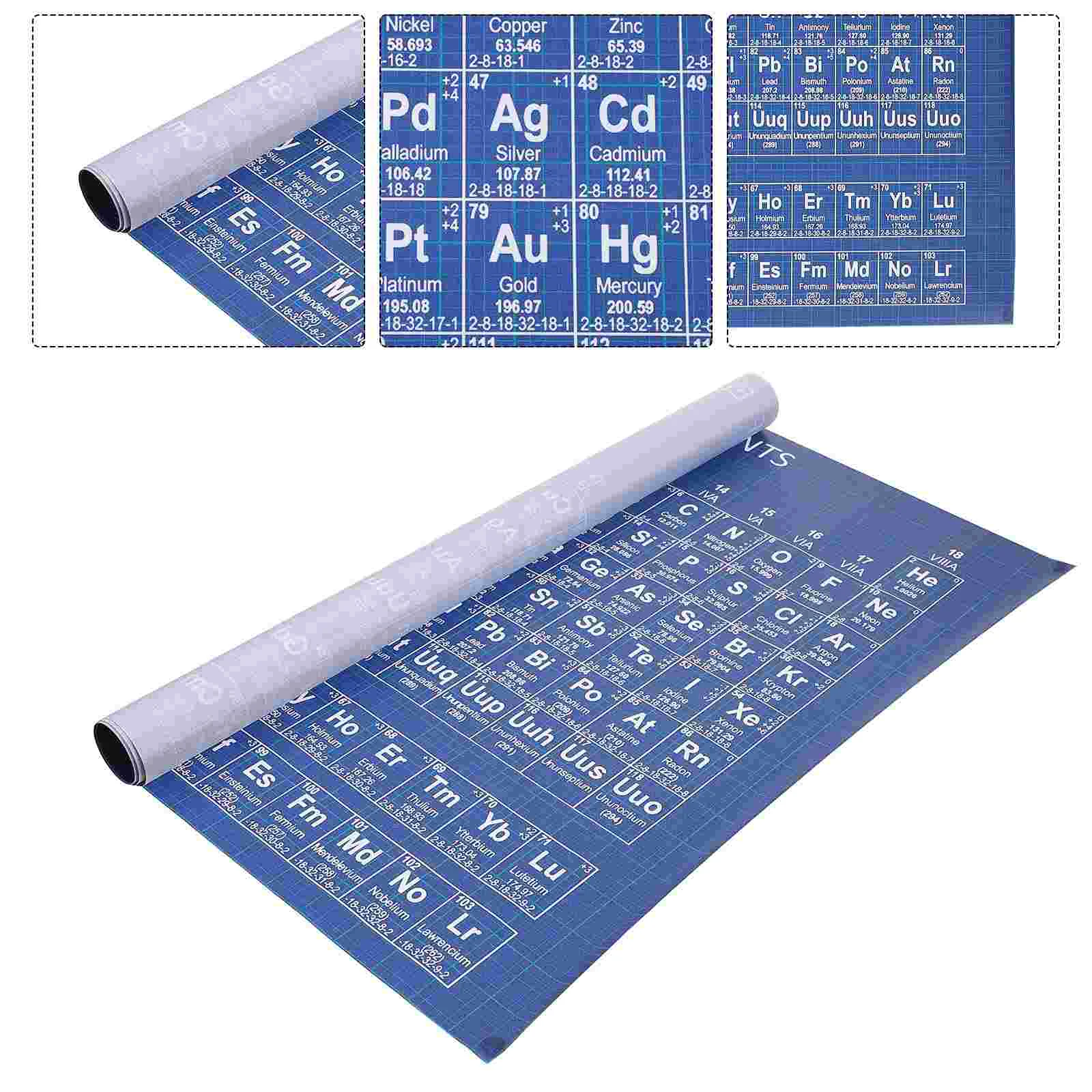 

Chemistry Periodic Table School Chemistry Elements Painting Periodic Table
