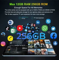 Global Version Unopened Tab16 Dual 4G Tablet 10.36 inch 2K FHD Android13 12GB+256GB ROM Tablet Laptop With SIM Card  Unisoc T616 2