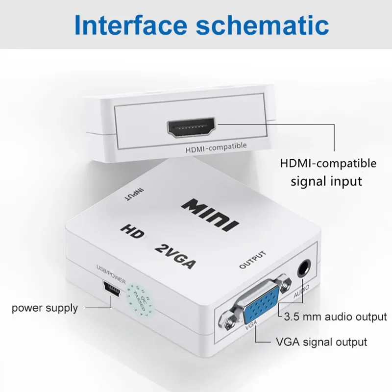 HDMI ȣȯ VGA , PS3 XBOX TV ڽ PC Ʈ HDTV  DVD 1080P Ǯ HD VGA   ڽ