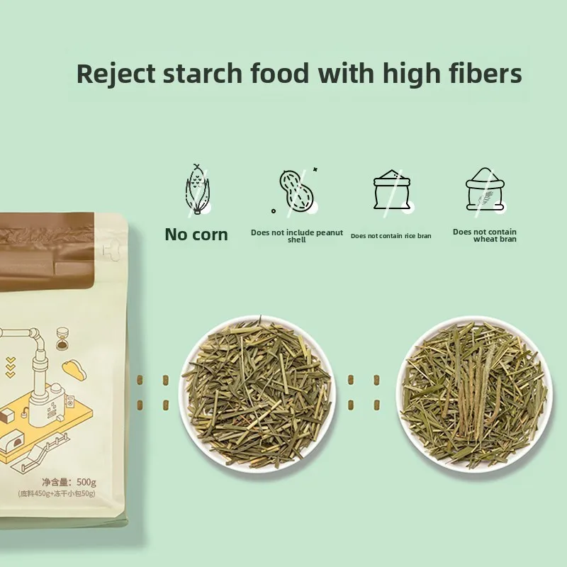Herbivore Diet - High Fiber 3
