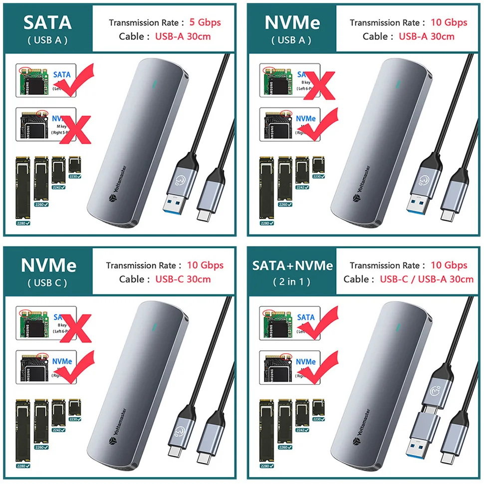 Yottamaster M.2 NVMe/SATA Dual Protocol Hard Drive Disk Enclosure Type-C USB3.2 Gen2 10Gbp SSD External Case NGFF HD Storage Box