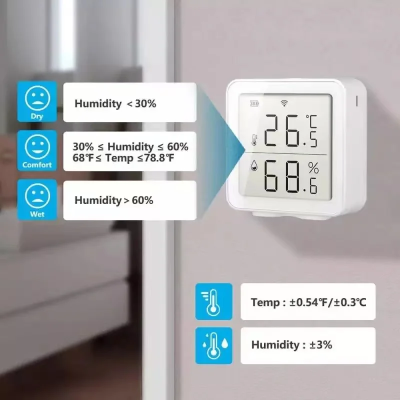 WiFi Smart Thermometer Wall-Mounted Hygrometer Thermometer, Humidity Temperature Gauge with Remote Monitor, Large LCD Display, White, Size: 64 x 64 x