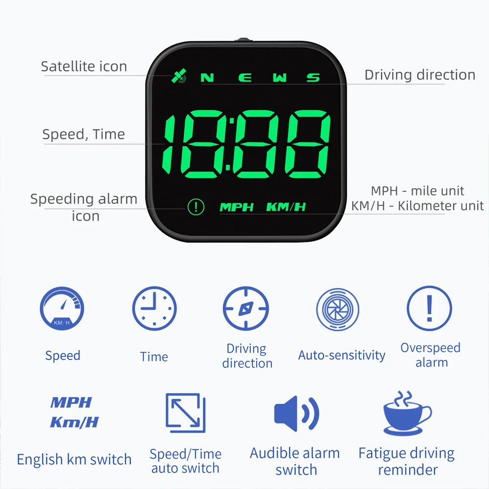  Hud GPS  ÷,   ġ,  ӵ 跮,   г, GPS ӵ 