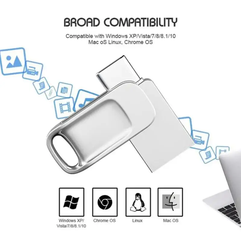 Mini 2TB Usb 3.0 Pen Drive Memory USB Flash Drives 1TB 512GB 256GB Metal TYPE C OTG High Speed Waterproof 2TB 1TB USB Memorias