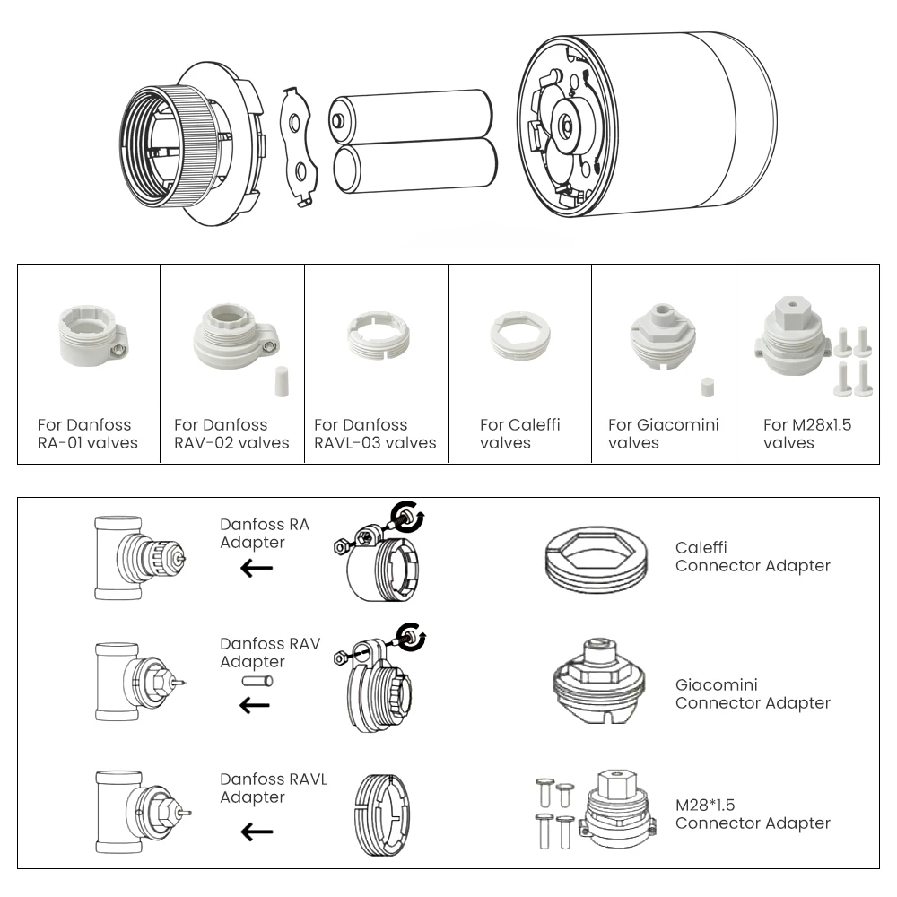 Рисунок 6 - Привод радиатора AVATTO Tuya ZigBee3.0 TRV