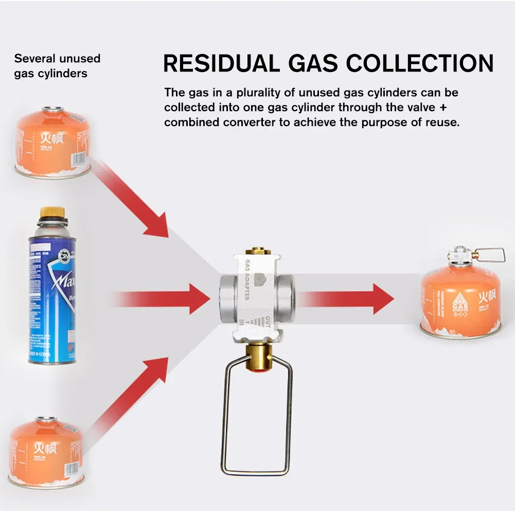 1Pc Widesea Camping Stove Propane Refill Adapter Gas Burner Gas Filling Butane Cylinder Tank LPG Saver Camping Equipment