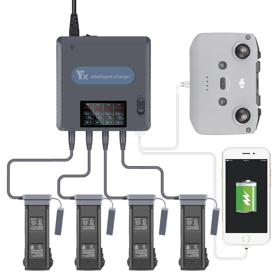 Secfa015eba554e7a962bdc43b93a6