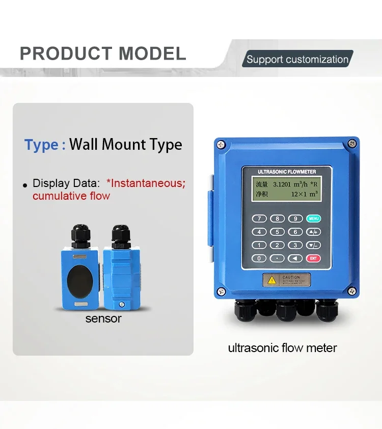 TUF-2000 Small Portable Clamp On Flow Meter LCD Display 4-20mA Ultrasonic Flow M