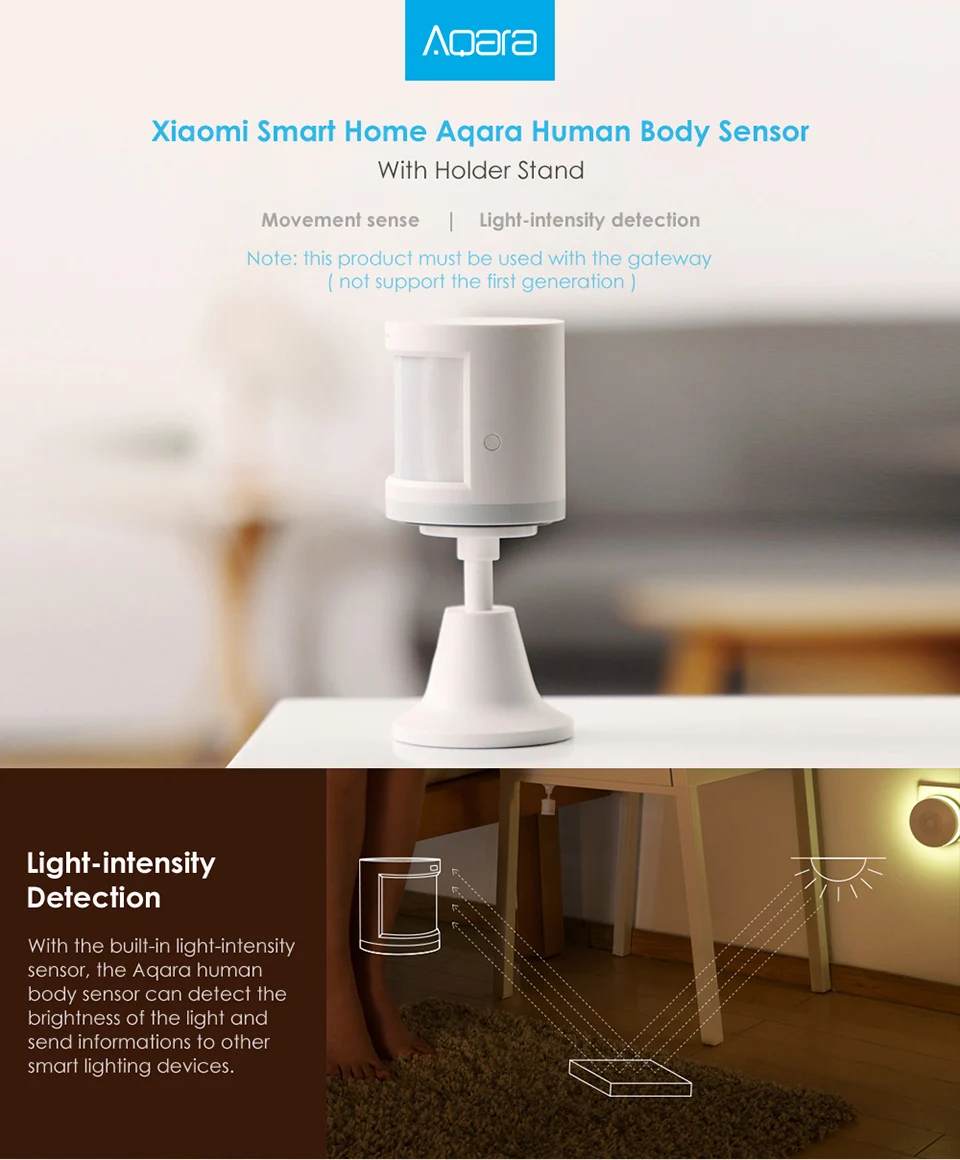 Motion Sensor Smart Human Body Sensor ZigBee Movement Motion Wireless Connection