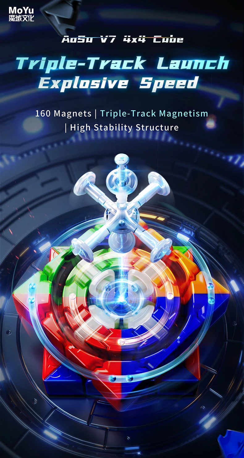 [JudyCube] MOYU AOSU V7 4X4 Track Magnete UV Magic Speed Cube Stickerless Aosu Fidget Toys Aosu v7 Cubo Magico Puzzle – Detail 1