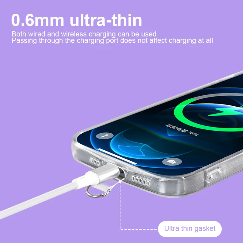 Universal Transparent TPU Phone Lanyard Replacement Tabs