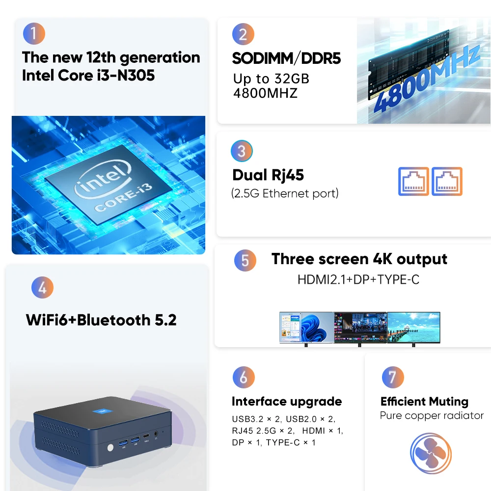 12th Gen Intel i3 N305 N200 N100 Mini PC DDR5 PCIE3.0x4 2xi226-V 2.5G Firewall Router Mini Computer Gamer Windows 11 NUC WiFi6