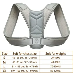 Adjustable Posture Corrector Belt for Enhanced Back and Spine Support (NO.1)