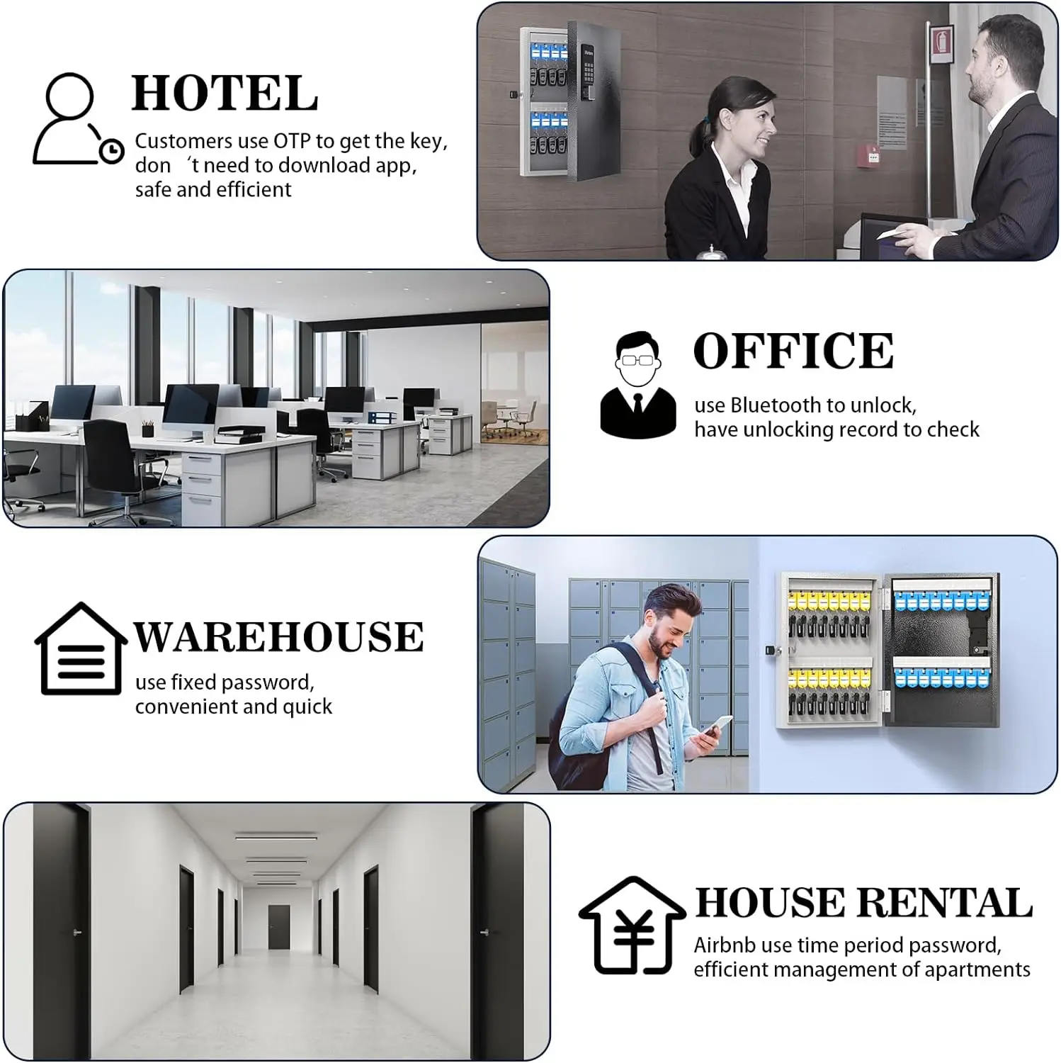 WeHere 32 Key Lock Box, Intelligent Wall Mounted Key Storage.