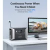 LiFePO4 Household Backup Battery, Portable Power Station, DBS23002330Wh, EV Semi-solid, 5 × 2200W, AC Power Socket 6