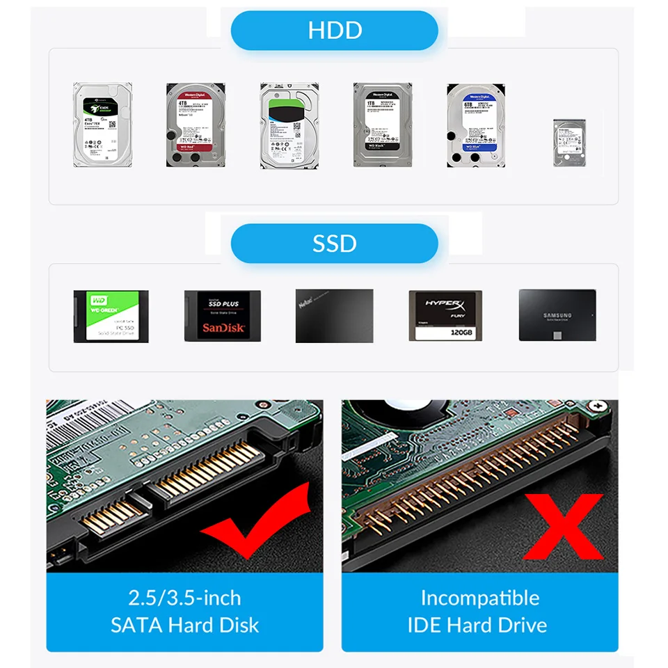 Orico 2.5 3.5 Polegadas Disco Rígido Docking Station Sata Hdd Ssd Caixa de Casa Externo Usb um 3.0 tipo c Baía Dupla hd Disco Slot - Imagem 6