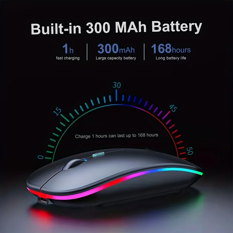 Wireless Mouse Wireless Bluetooth With Type-C to USB Adapter USB Rechargeable With Bluetooth Gaming For MAC/Laptop/PC/Windows