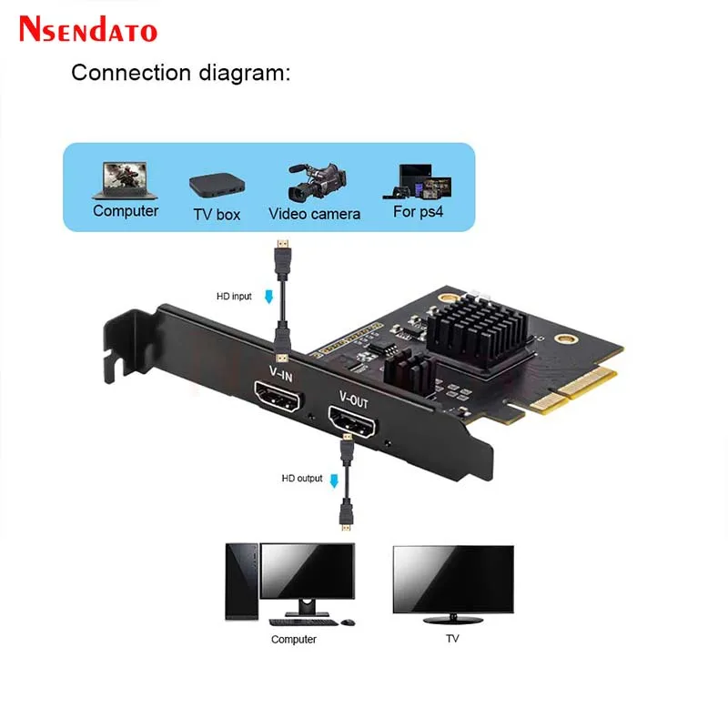 4K 60fps HDMI Video Capture Card Box with loop UHD PCIe Video Recorder Game Audio Capture Card for live Streaming Broadcast 2160