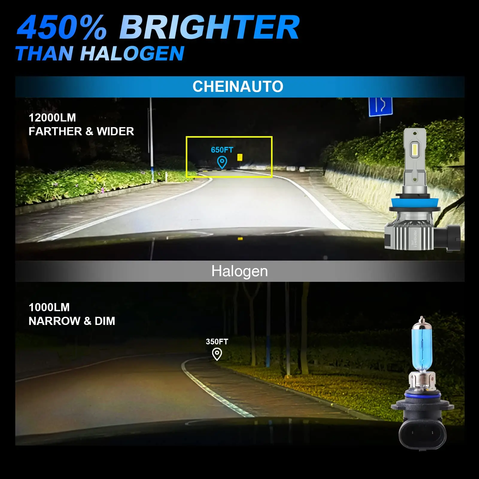 9012 LED Headlight Bulbs ,Super Bright High and Low Beam Headlight Bulbs Kit, 6500K Cool White Light LED