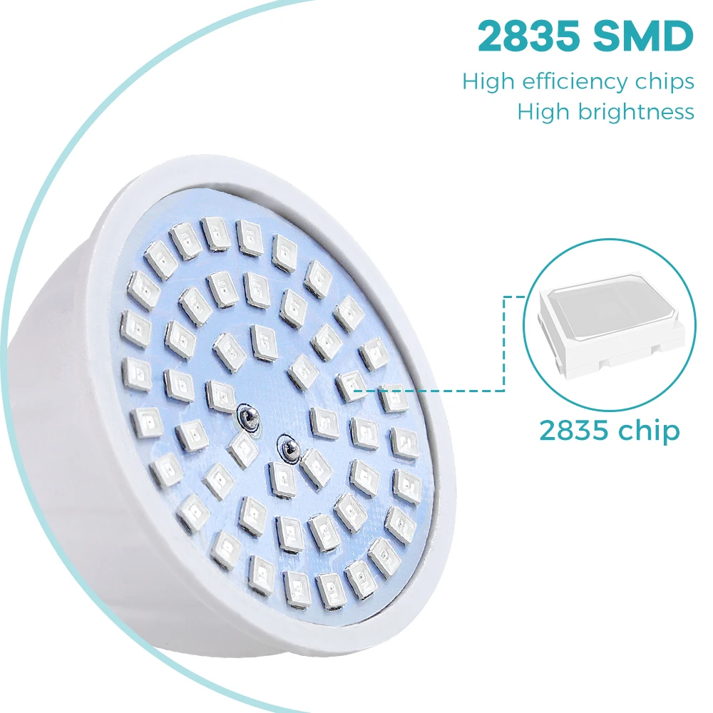 Full Spectrum LED Grow Light Bulb