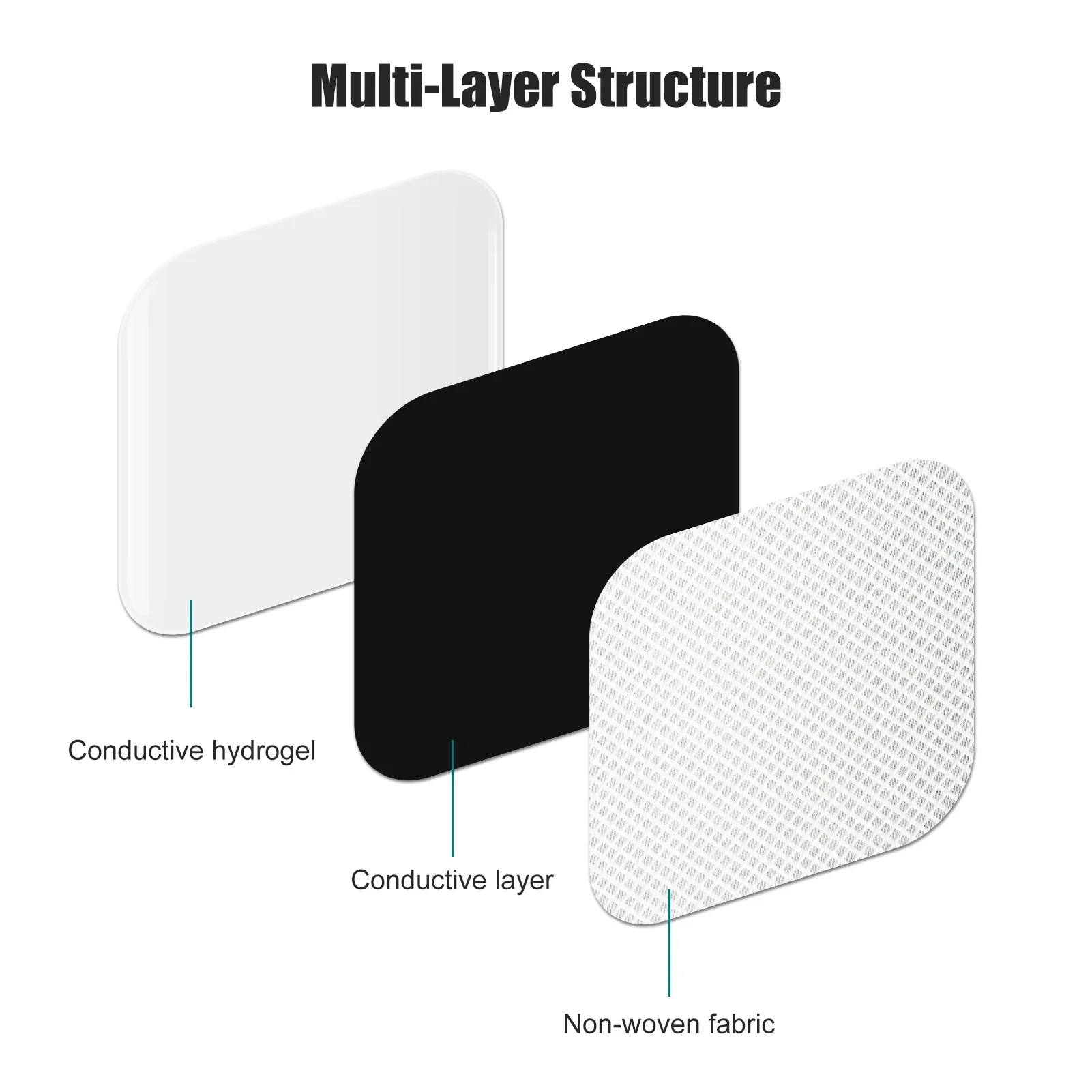 Physiotherapy Tens Electrode Pads Conductive Gel Therapeutic Pulse Pressure Electrical Compex Muscle Stimulator Massage Patches muscle stimulator electrode pads