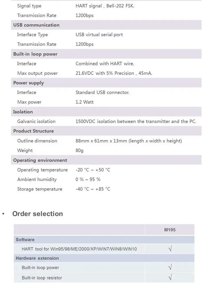 New M195 Hart Modem USB Built-in 24V Hart Communicator 475 375 ...