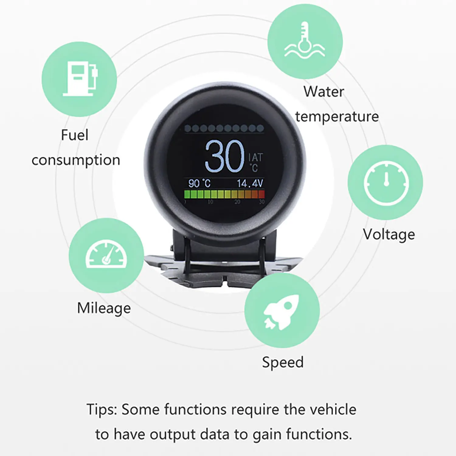 ڵ HUD  ÷, OBD  ӵ ͺ  , HD  ӵ Ÿڹ, A205, ǰ