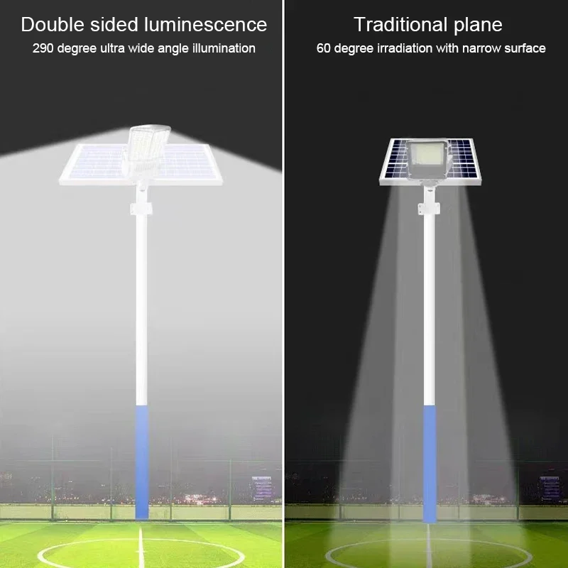 3000W Powerful Solar Street Light Outdoor IP65 Waterproof for Garage Garden Terrace solar outdoor lamp