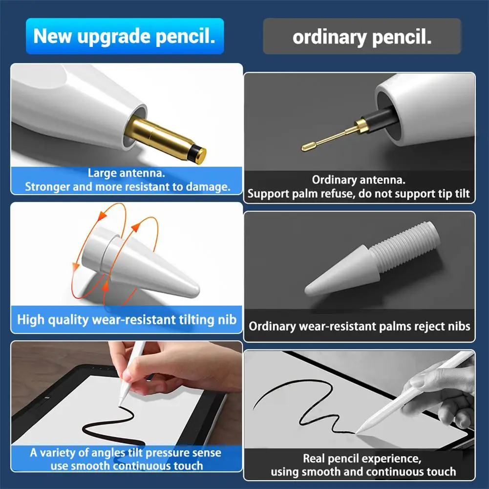  ŸϷ ,   ŸϷ, ġ  ŸϷ , κ  ġ ũ ŸϸƮ , 1 
