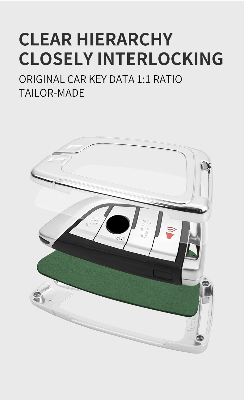 Metallo Chiave Dell'automobile di Cuoio Della Copertura Della Cassa Borsette Fob Per BMW 1 3 5 7 X1 X3 X5 X6 X7 Serie G20 G30 G01 G02 G05 F15 F16 G07 G32 Accessori - Sed06d139535e4ff080638d82b2b9fc40s