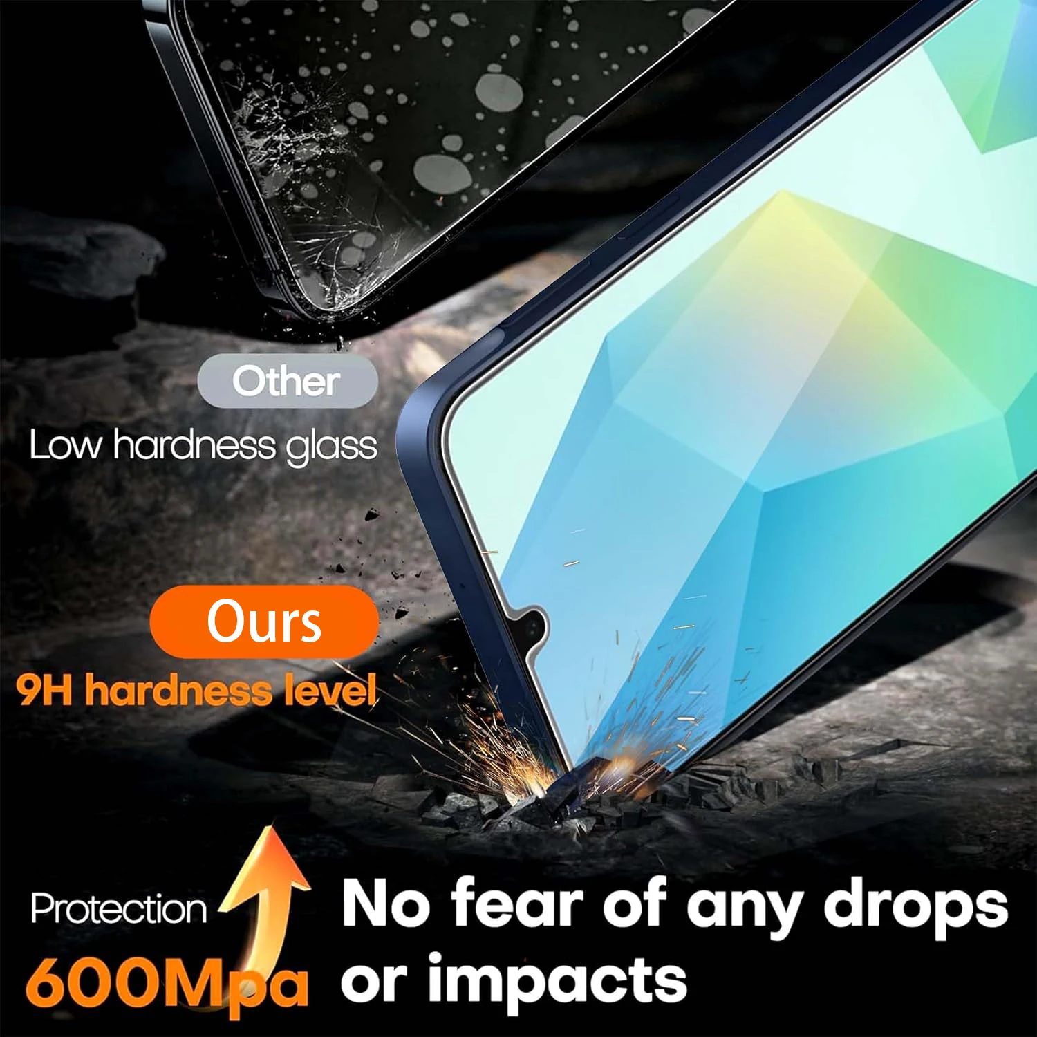 Premium 9H Tempered Glass Screen Protector (1-4 Pack)