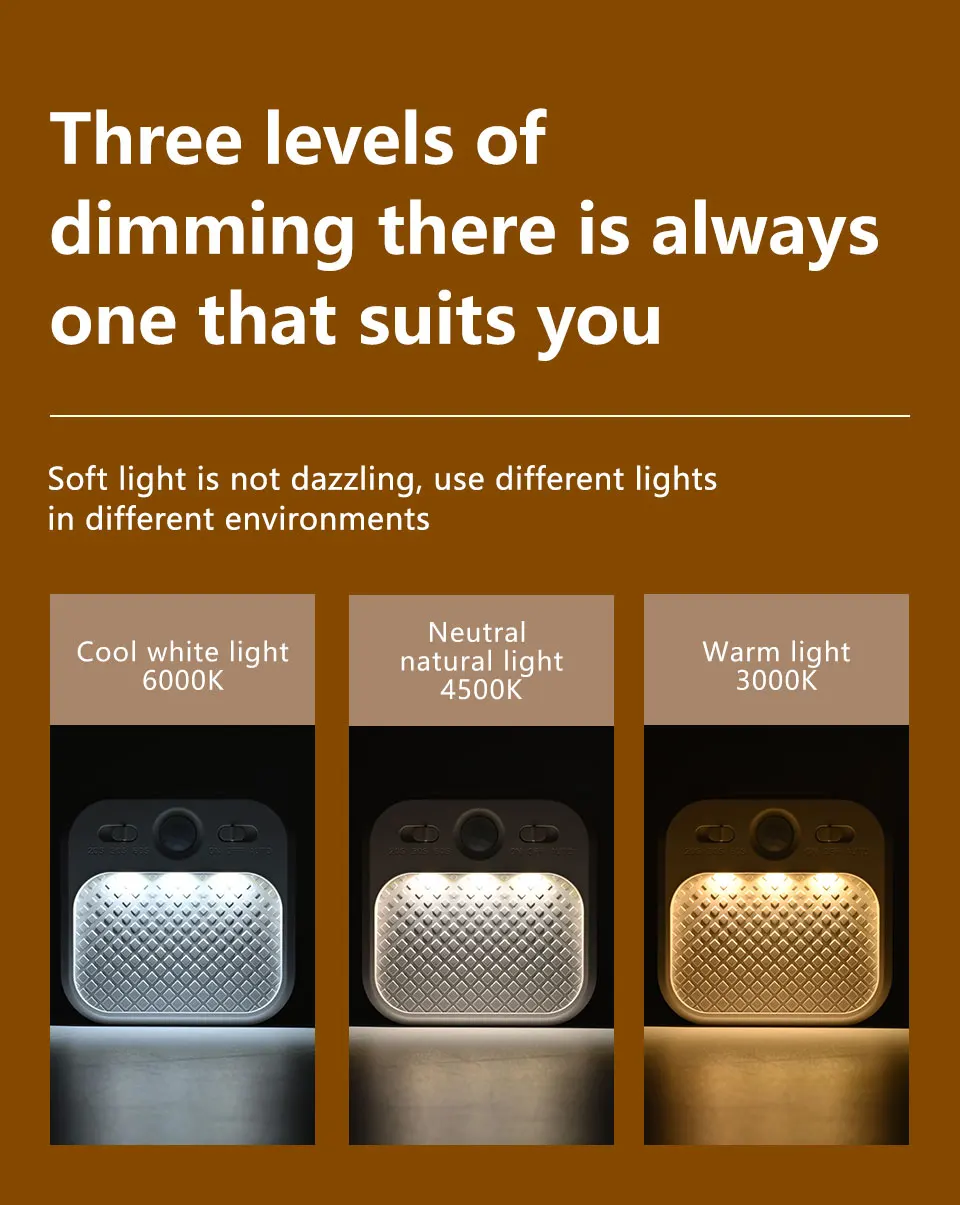 Description Picture 4 of itemRechargeable Led Night Light with Motion Sensor Human Induction Wireless 3 Colors Square White Portable Lamp for Hallway Stairs