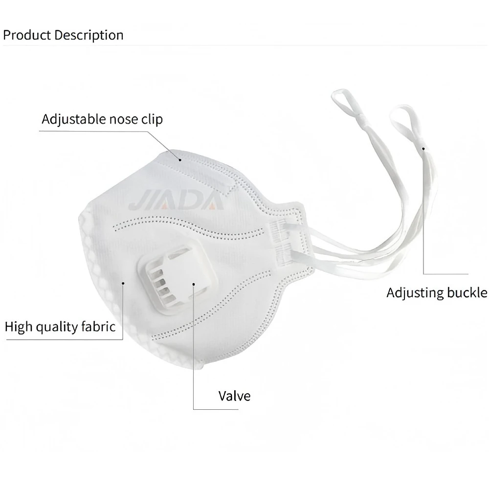Masques FFP3 6 couches jetables CE - Lot de 20 - Protection respiratoire