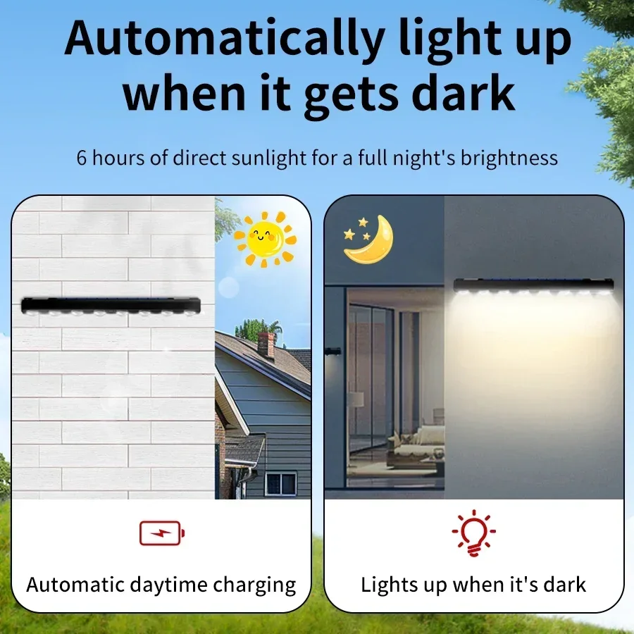 Solar-Powered LED Outdoor Wall Light - Waterproof Garden Landscape & Sign Accent Lamp
