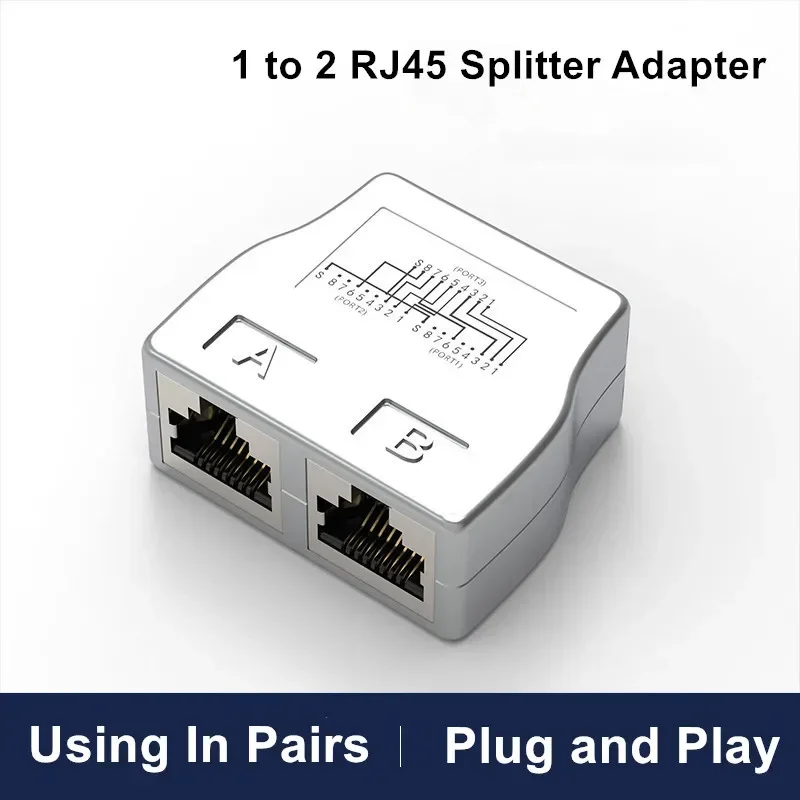 Dual RJ45 Ethernet Splitter Connector Adapter, Shielded Female Extender