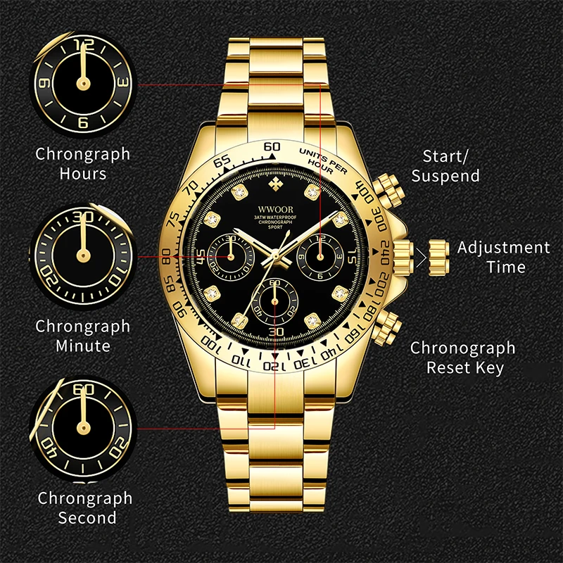 Reloj de pulsera de lujo para hombre, de primera marca, resistente al agua, cronógrafo luminoso, de acero inoxidable, de cuarzo_voghion.com