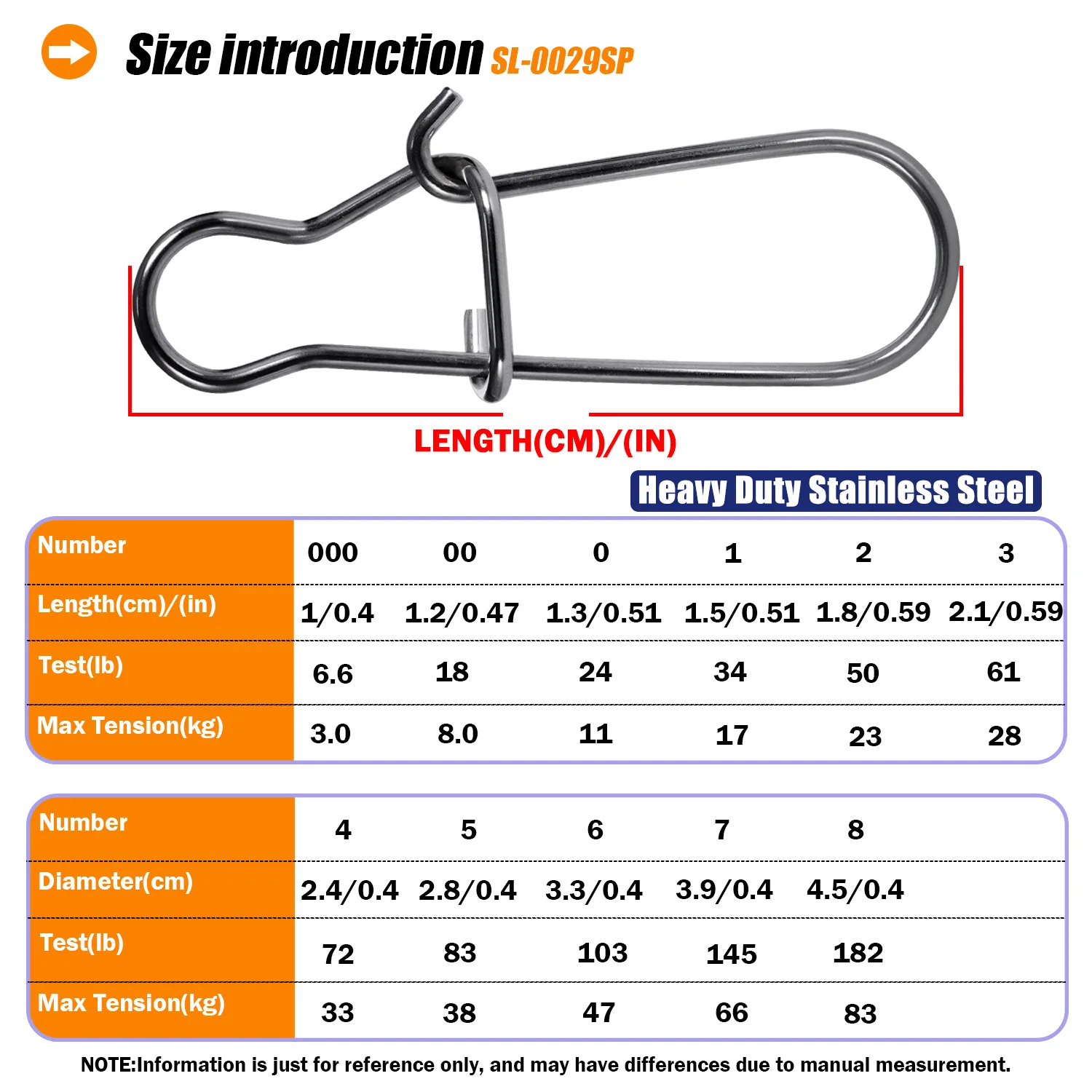 100pcs/bag Strong Lures Connector Snap Stainless Steel Fishing Accessories Connector Pin Solid Ring Pike Baits Tool Fish Hook