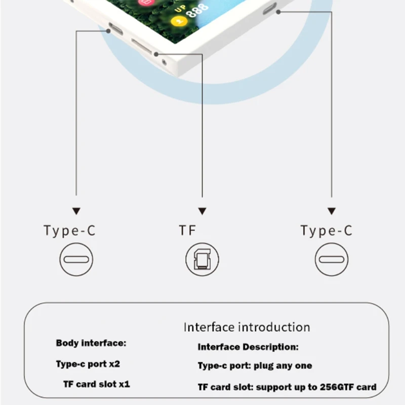 5 ġ ǻ  ̴ ITX ̽ IPS TYPE-C  ȭ CPU GPU RAM HDD USB ÷