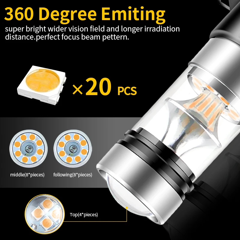2pcs PY24W LED Canbus  ÷  PY24W 5200 5200s 12190NA PY24WNA LED ȣ    ȣڻ 